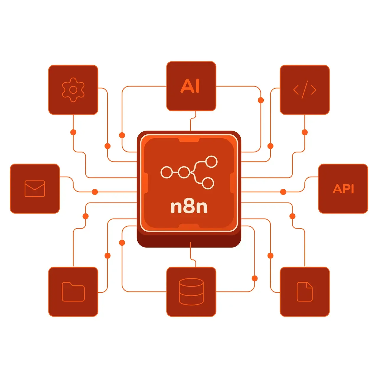 VPS n8n Linux